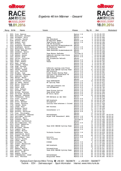 Ergebnis 46 km Männer - Gesamt