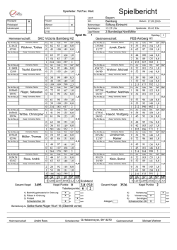 Spielbericht - SKC Victoria Bamberg