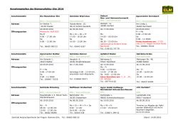 - Bio Manufaktur ELM