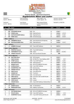 Ergebnisliste Biker und Laeufer