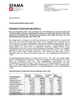 Fondsmarkt - Finews.ch