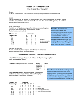 Spielregeln Tippspiel für Fußball EM 2016