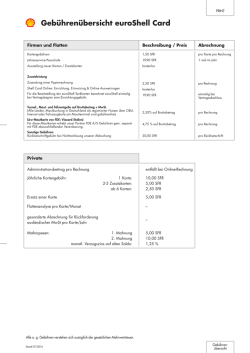 Gebührenübersicht euroShell Card