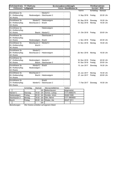 Grundklasse 3a - Sch&uuml;tzenkreis 51 Marburg