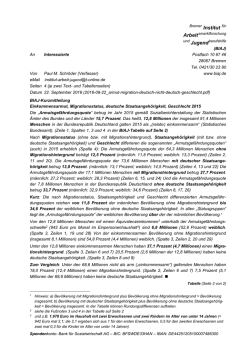 Institut Arbeit Jugend