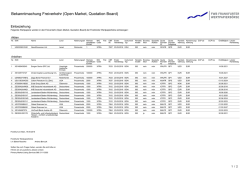 Einbeziehung: Landesbank Baden