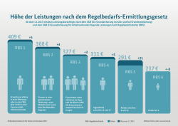 H&ouml;he der Leistungen nach dem Regelbedarf