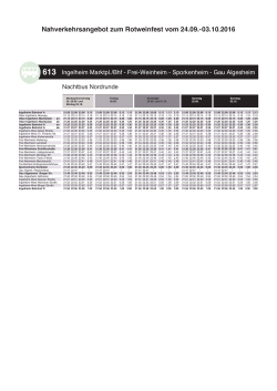 Fahrplan 613 Nordrunde