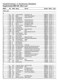 1. Ergebnisliste MW+AK