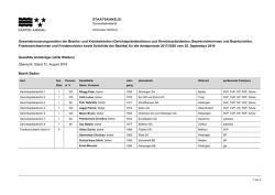Bezirk Baden (PDF, 2 Seiten, 75 KB)