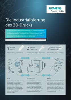 3 Die Industrialisierung des 3D-Drucks