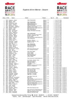 Ergebnis 92 km Männer - Gesamt