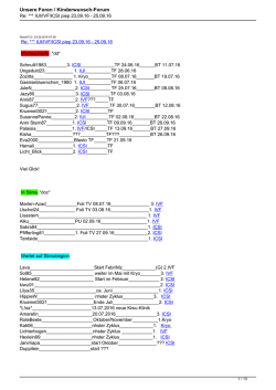 PDF Re: *** IUI/IVF/ICSI piep 23.09.16