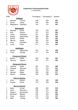 Platz Durchgang 1 Durchgang 2 Gesamt 1. Michelle Treuner 248