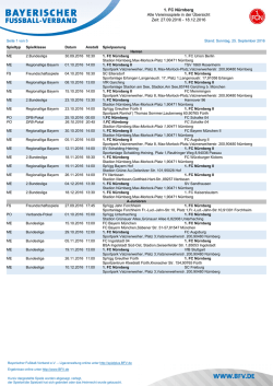 1. FC Nürnberg Alle Vereinsspiele in der Übersicht Zeit: 24.09.2016