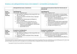 Hinweise zu den au&szlig;ergew&ouml;hnlichen Kosten in der Leitaktion 1