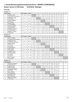 Rangliste Aktive Herren - Tischtennis Bezirk Ludwigsburg