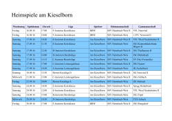 Heimspiele am Kieselborn - SSV Heimbach-Weis