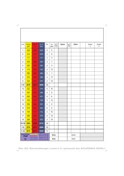 Scorekarte Finale Version - Golfclub Ravensberger Land eV