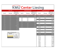 Freistandsliste –  - KMU-Center