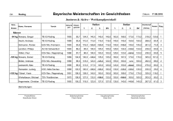 Ergebnisliste - TB 03 Roding Gewichtheben