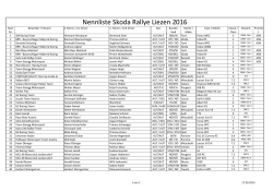 Nennliste / Entry list - Skoda Rallye Liezen 2016 ()