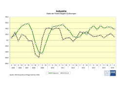 Industrie_ So 16