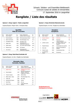 Rangliste SSEW 2016 - Bernischer Kantonal