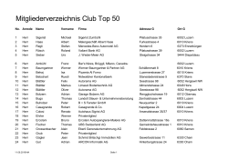 ClubTop50