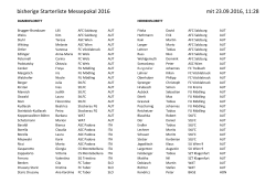 bisherige Starterliste Messepokal 2016 mit 20.09.2016, 10:04