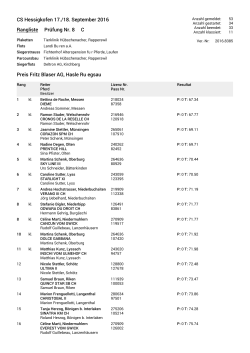 Rangliste Prüfung 8 (R 110 C)