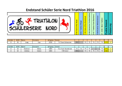 Schluss SSN 2016 - beim Triathlon