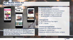 360 Grad Mobile Video Ad
