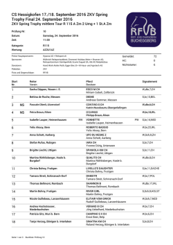 Startliste: Prüfung 10