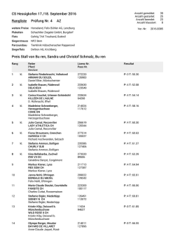 CS Hessigkofen 17./18. September 2016 Rangliste Prüfung Nr. 4 AZ