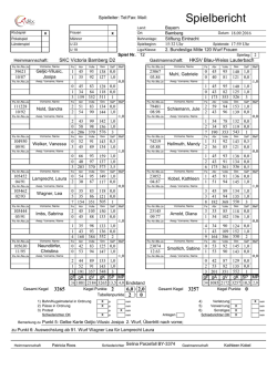 Spielbericht - SKC Victoria Bamberg