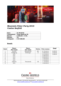 Results-Mountain-Poker-Party-21092016