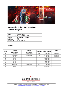 Results-Mountain-Poker-Party-21092016