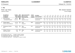 FCI1 - KV Wasseramt