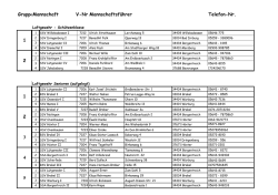 Gruppeneinteilung RWK 2016-17. - Sch&uuml;tzenkreis Warburg