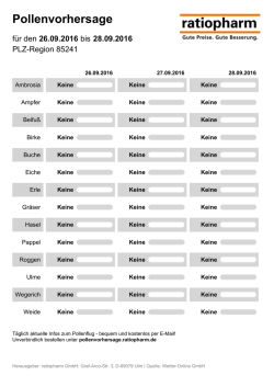 ratiopharm Pollenvorhersage