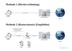 Interneteinrichtung