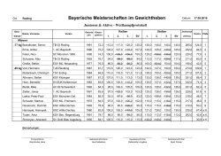 Ergebnisliste - TB 03 Roding Gewichtheben