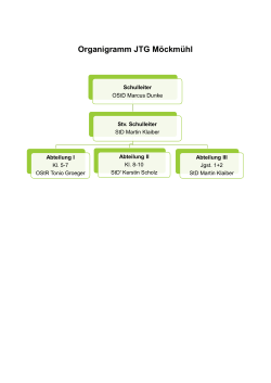 Organigramm JTG Möckmühl