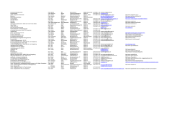 Vereinsliste Sozialeinsätze.xlsx