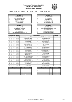 7. Sonnenhof Junioren-Cup 2016 05.11.2016 (Vorrunde