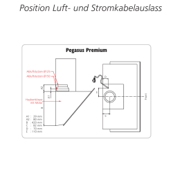Position Luft- und Stromkabelauslass