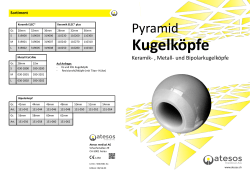 Produktinfo Kugelköpfe