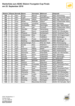Starterliste für ADAC-Youngster-Cup ADAC-Slalom-Saison