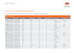 Numonyx® NAND fiash memory